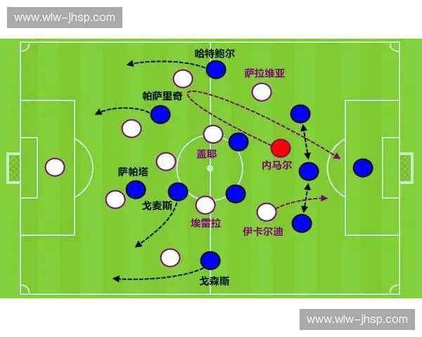 围绕PRO足球联赛全面解析赛制变革与未来发展趋势深度探讨蓝图