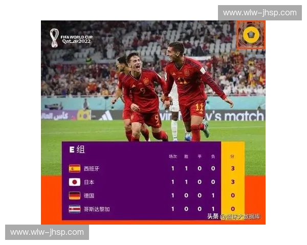 2018年世界杯各队积分榜全面分析及晋级历程回顾